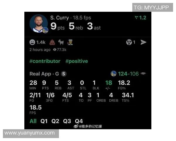 11月8日勇士对阵鹈鹕精彩对决分析及赛前预测