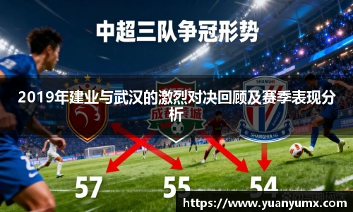 2019年建业与武汉的激烈对决回顾及赛季表现分析