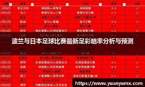 波兰与日本足球比赛最新足彩赔率分析与预测