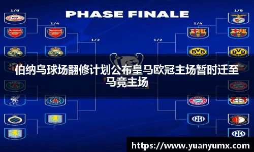 伯纳乌球场翻修计划公布皇马欧冠主场暂时迁至马竞主场